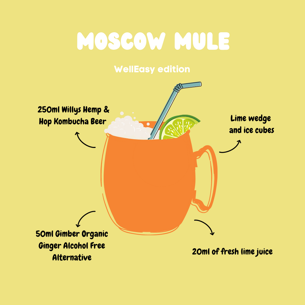 Moscow Mule
