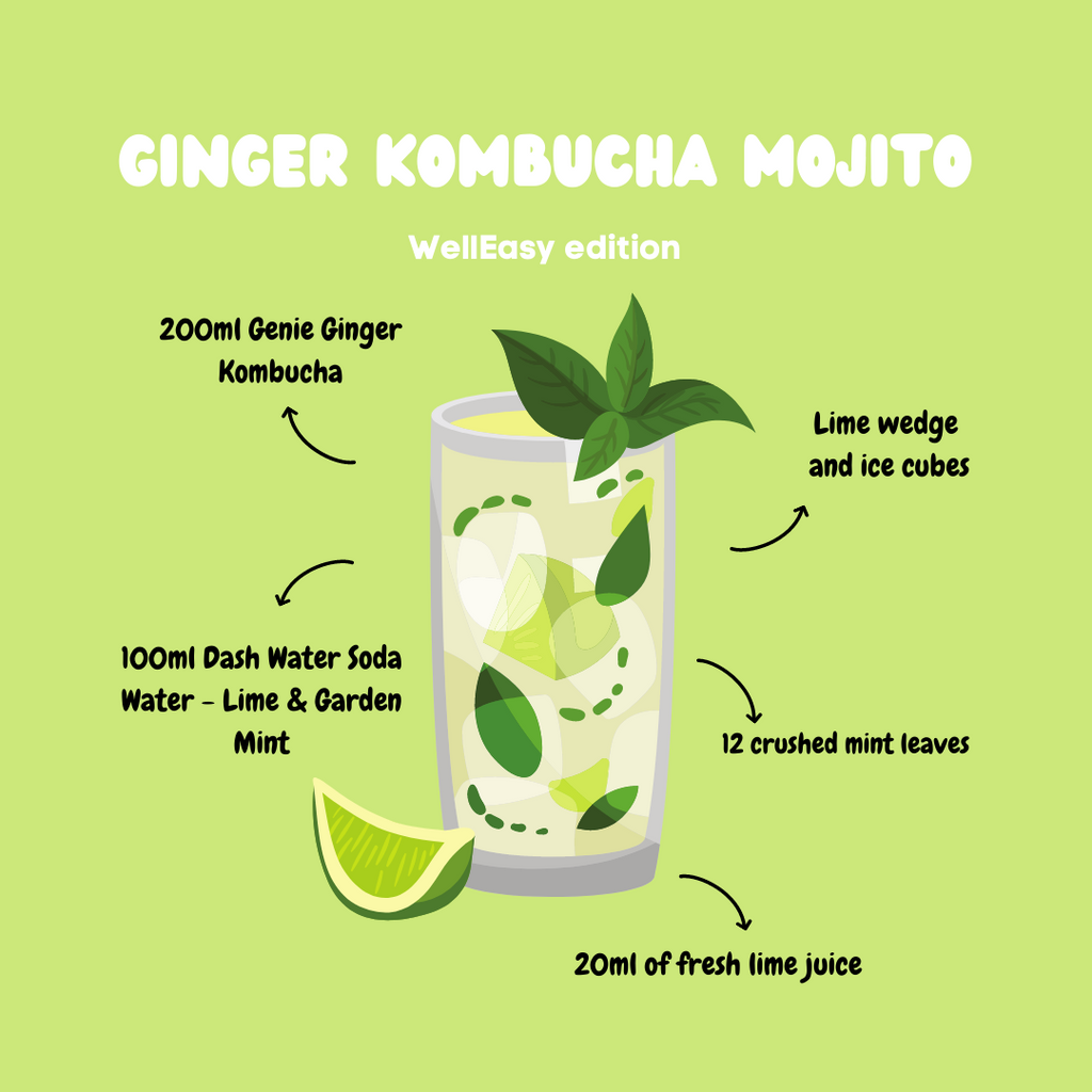 Ginger Kombucha Mojito