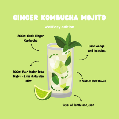 10 WellEasy Mocktail Recipes