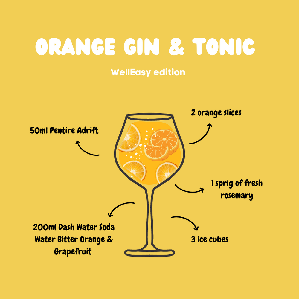 Orange Gin and Tonic