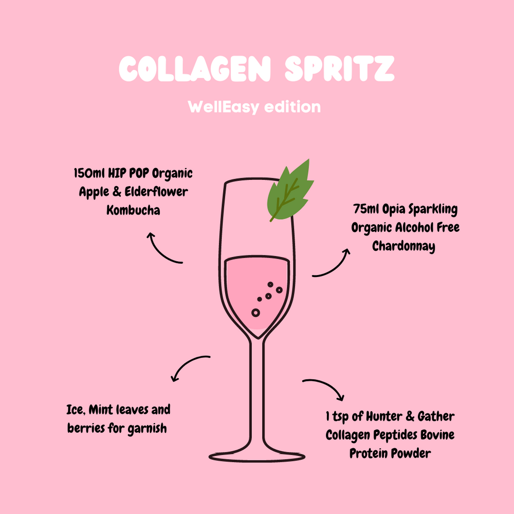 Collagen Spritz