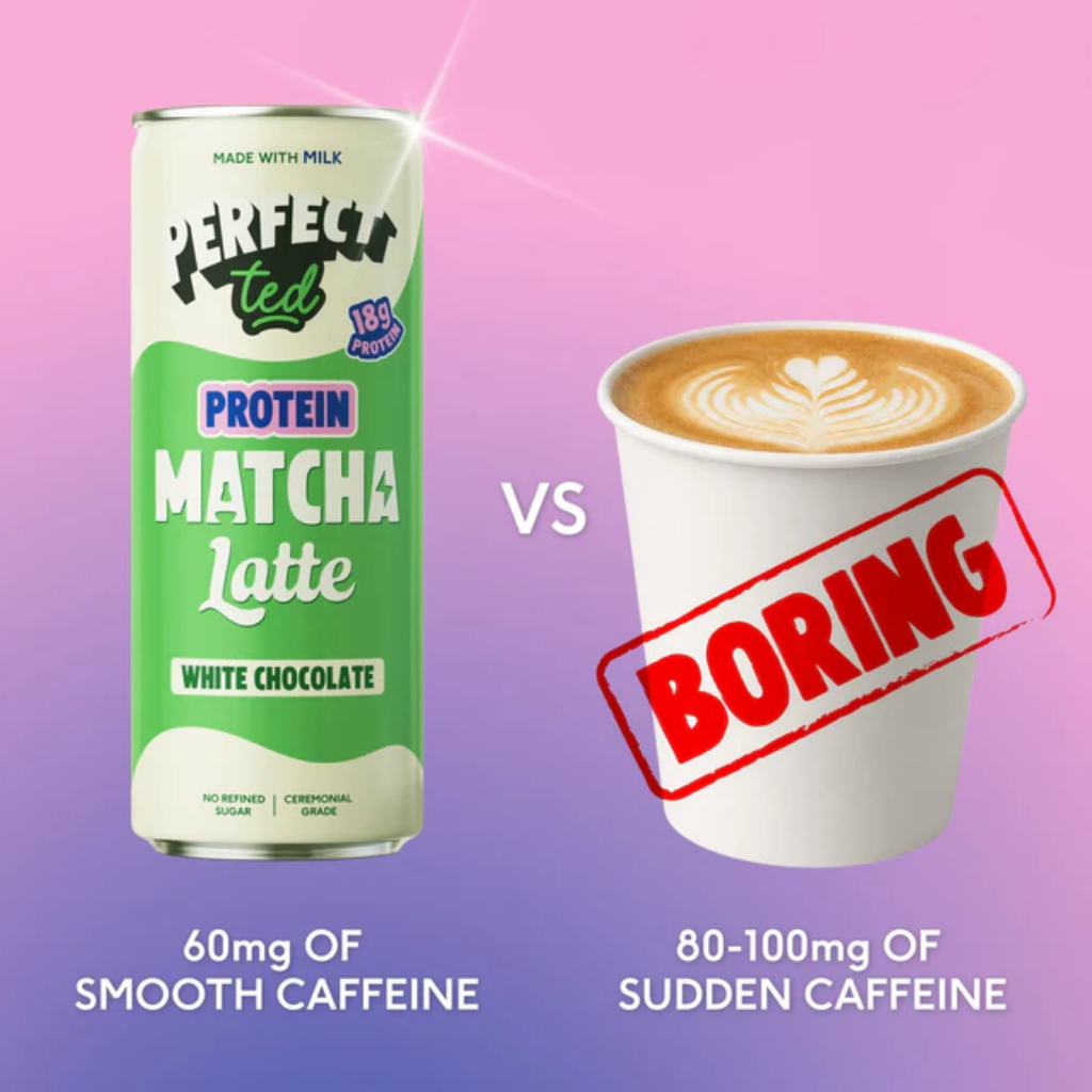 Home Perfect Ted Protein Matcha Latte White Chocolate 250ml