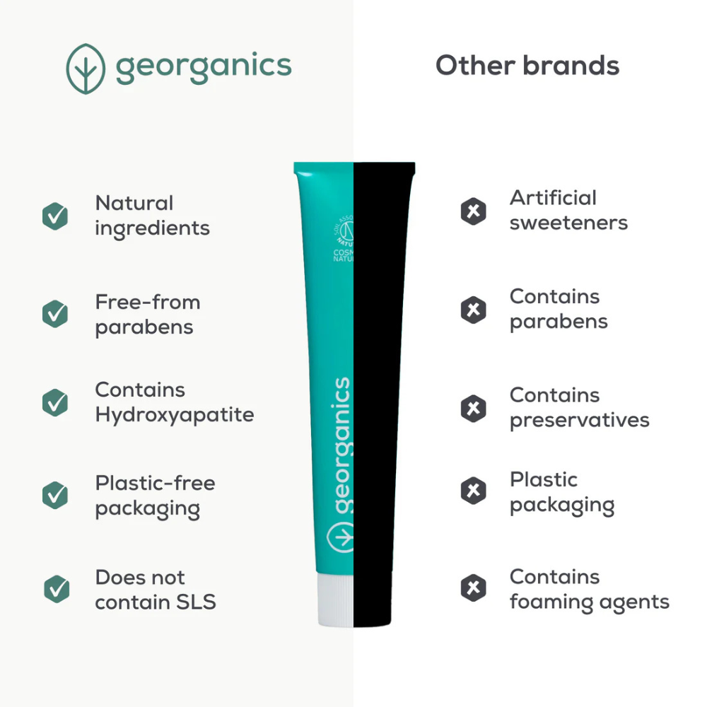 Gyro Toothpaste Home Georganics Toothpaste with Hydroxyapatite Fresh Mint with Fluoride ...